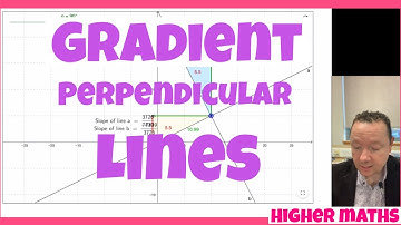 How To Calculate The Gradient Of Perpendicular Lines