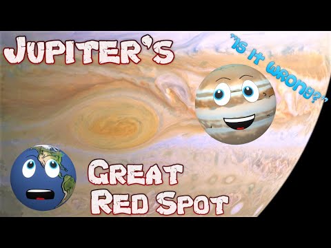 Jupiter for Kids | Jupiter Facts | Solar System