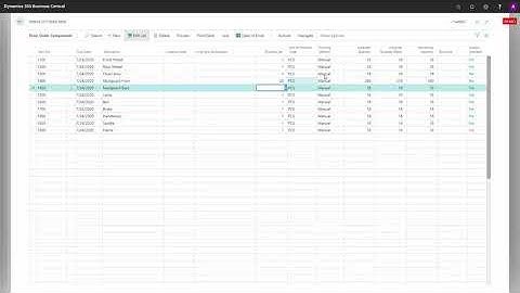 ENG20070330 Understand Assigned Quantity Production Order
