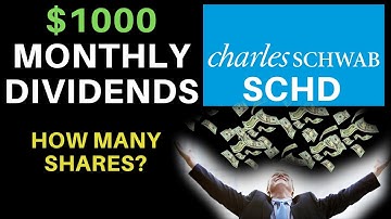 How Many Shares Of Stock To Make $1000 A Month? | Schwab U.S. Dividend Equity ETF (SCHD)
