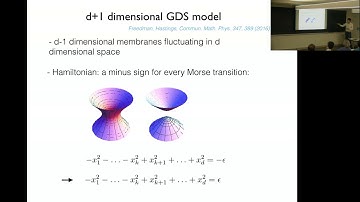 Lukasz Fidkowski | Disentangling the Generalized Double Semion Model
