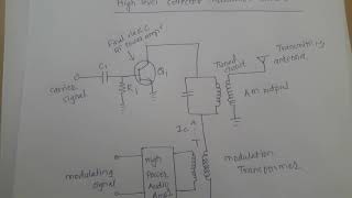 lect27 High level collector modulator circuit
