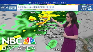 Bay Area forecast: Some weekend rain
