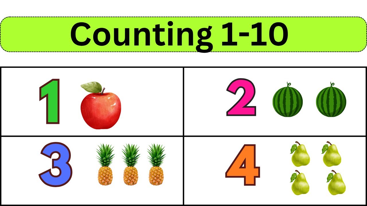 Learn to Count 1 to 10 – Fun Numbers Song for Kids | Counting for ...