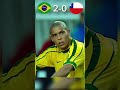 Brazil Beats Chile 4-1 in 1998 World Cup Round of 16 🇧🇷