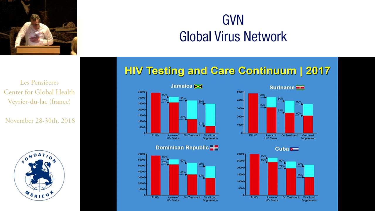 HIV in the Caribbean - YouTube