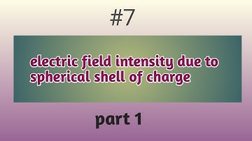 #7, Electric field intensity due to spherical shell of charge,case 1,BS Applied Physics