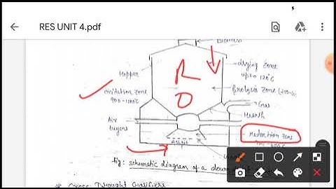 LEC 19 DOWN DRAUGHT GASIFIER