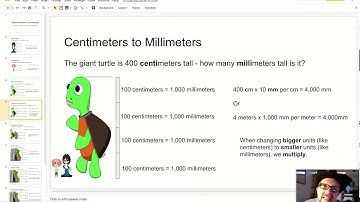#9 Lesson - Measurement Conversions - Google Slides