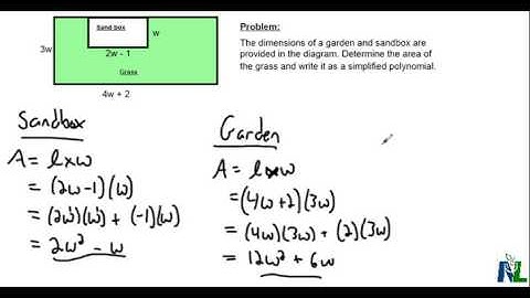 Area problem involving polynomials