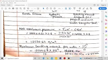 Underground water tank design