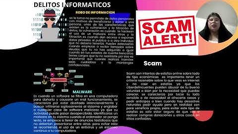 proyecto modular/informática 1/ delitos informáticos