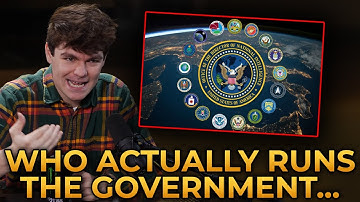 Nick Fuentes Reveals Who ACTUALLY Controls the US Government