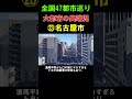 【㉓名古屋市】工業都市のイメージで実は...