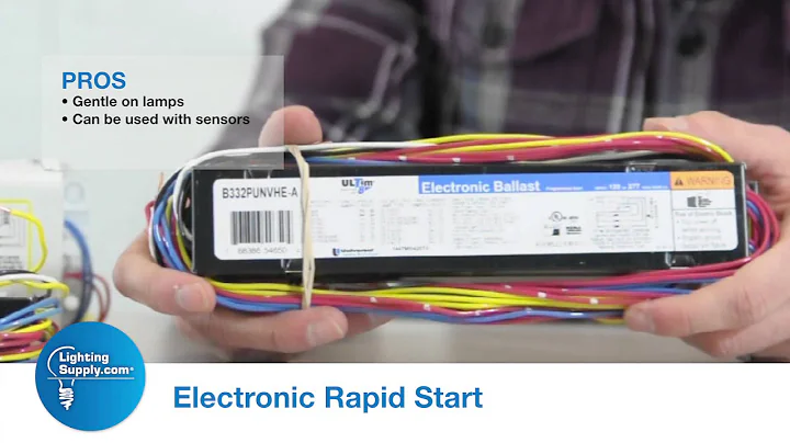 LightingSupply.com Fluorescent Ballasts Overview