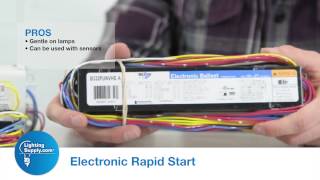 LightingSupply.com Fluorescent Ballasts Overview