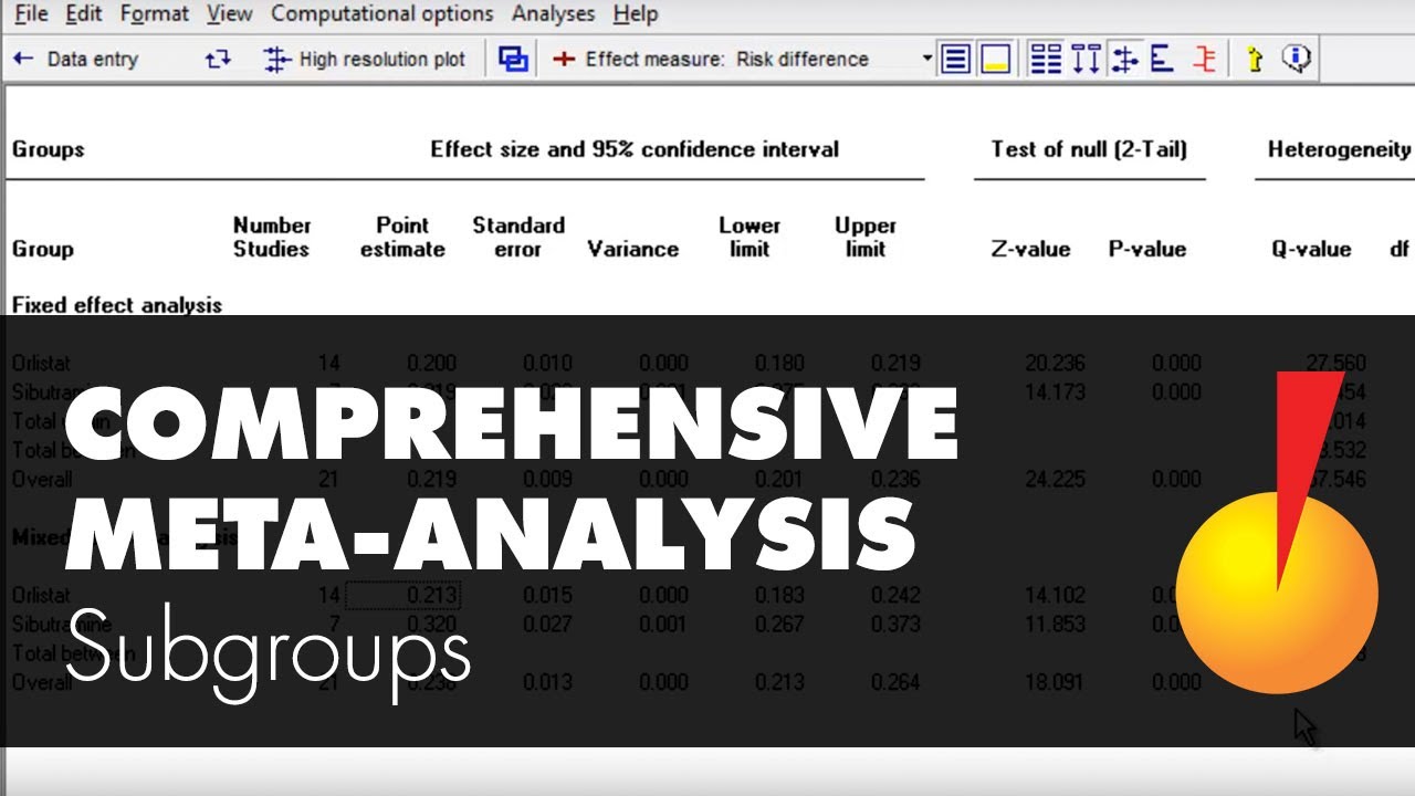 comprehensive meta analysis subgroups comprehensive meta analysis subgroups