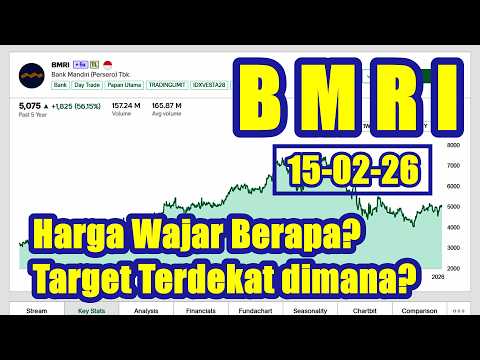 150226 HARGA WAJAR SAHAM BMRI LK Q4 DIMANA TARGET TERDEKATNYA