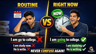 Master Present Continuous Tense In Minutes Speak Fluent English With Testwizer