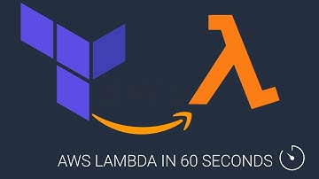 Build and deploy Nodejs AWS Lambda in less than 60 seconds with Terraform