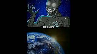 Scp-3812 Vs Scale Level