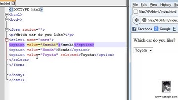 learn html in Urdu lecture-26