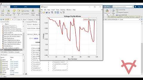 OPTIMAL ALLOCATION-STATCOM AND PVDG-UNCERTAINTIES CONIDTION-MODIFIED ANT-LION OPTIMIZER-IEEE 118 BUS