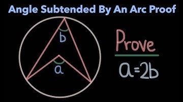 Angle Subtended By Arc | A = 2B (Proof)