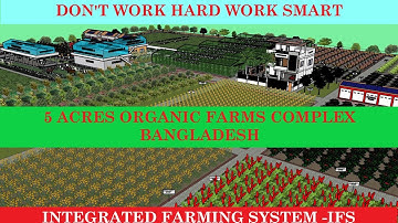 5 Acre organc farms & saffron farm complex IFS 3D model  by@mohammedorganic #ifs #organic  #saffron
