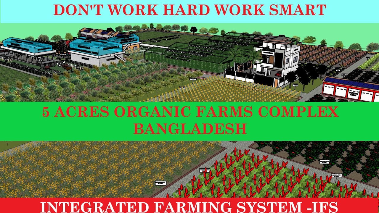 5 Acre organc farms & saffron farm complex IFS 3D model  by
