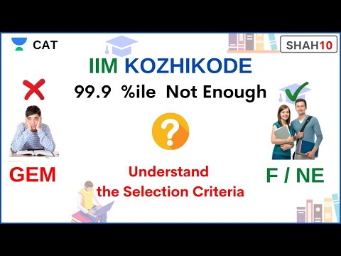 CAT 99.9 Percentile | NOT Shortlisted for IIM Kozhikode | Criteria Explained | Ronak Shah