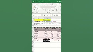 Aprende a usar la función BUSCARV de Excel de una forma muy fácil 📊