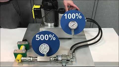 Hydraulic Pressure Intensifiers: What are they and how are they used?