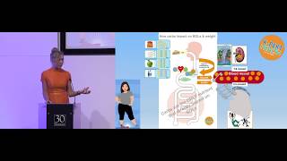 Eat less, move more and get fat by Dr Trudi Deakin PhD | PHC Conference 2019