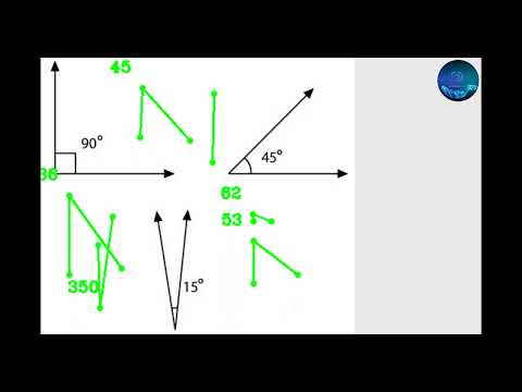 Angle Finder using OpenCV Python