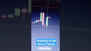 BTC fomoc #shorts #fed #federalreserve #btc #crypto #volatility #trending #youtubeshorts #fomoco