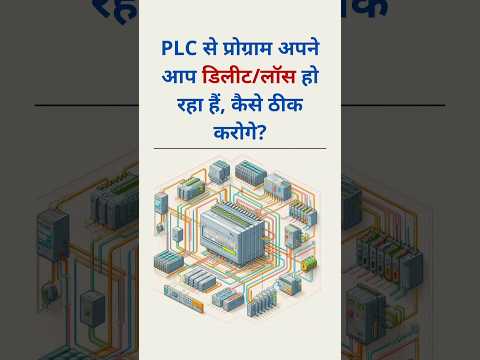 Solution for PLC