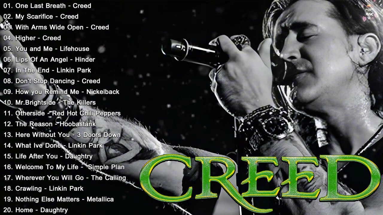 Creed, Linkin Park, Metallica, Nickelback, Green Day, Coldplay💕Alternative Rock Greatest Hits 20