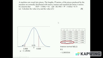 S1 Oct 2019 IAL q6 Normal distribution z values