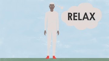 TIP Skill: Paired Muscle Relaxation
