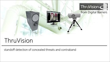 ThruVis - Standoff concealed object and threat detection