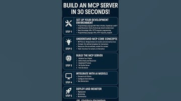 Build an MCP Server in 30 Seconds!