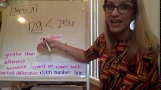 EnVision Gr. 2 Topic 11 Vocab. Review What You Know