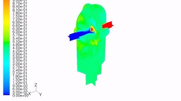 Mixing and reaction in CIJR