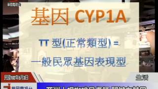 中國文化大學華岡電視台　JNN 華岡午間新聞1020503