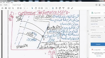 Chapter: Dimensional Analysis Turbo-machinery (Part 3) 2018-2019