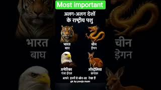 #competitiveexam #currentaffairs #everydaygkupdate #upsc #ipsgk #gkinhindi #gkbypoojamam #cet #newgk