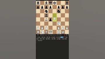 Italian Game: Two Knights Defense, Max Lange Attack, Berger Variation