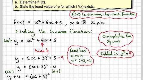 Finding the inverse function of a quadratic by restricting the domain