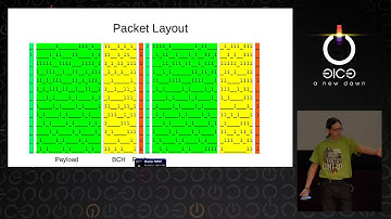 Sec, schneider: Iridium Pager Hacking (deutsche Übersetzung)